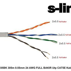 S-Link SL-CAT5E05BK 305 m 0.5 mm 24 AWG Full Bakır UTP Caste Kablo