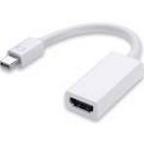 S-Link SL-MDV20 DVI Dönüştürücü