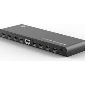 S-link SW-HDSP8PRO Swapp 8 Port 4K x 2K HDMI Çoklayıcı
