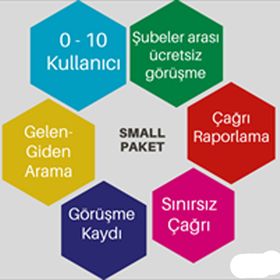Şanal Small Paket Sanal Santral