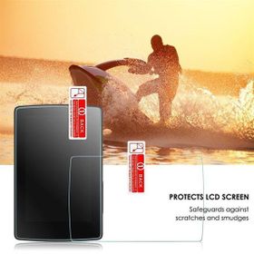 Sanger Xiaomi Yi 2 Cam Ekran Koruma