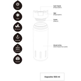 Santeco Ktwo 500 ml Lacivert Termos