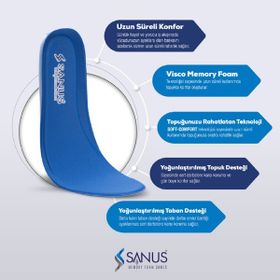 Sanus 100 Memory Foam Hafızalı Mavi Tabanlık