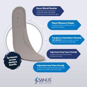 Sanus A100 Memory Foam Hafızalı Gri Tabanlık