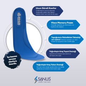 Sanus A100 Memory Foam Hafızalı Mavi Tabanlık