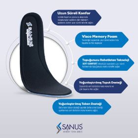 Sanus A100 Memory Foam Hafızalı Siyah Tabanlık