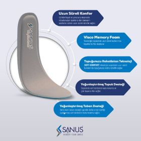 Sanus M300 Memory Foam Hafızalı Gri Tabanlık
