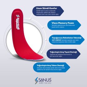 Sanus M300 Memory Foam Hafızalı Kırmızı Tabanlık