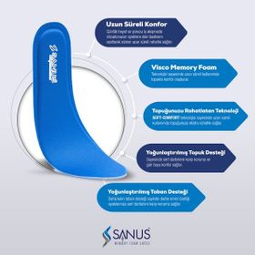 Sanus M300 Memory Foam Hafızalı Mavi Tabanlık