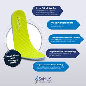 Sanus M900 Visco Memory Foam Anatomik Unisex Fosforlu Sarı Tabanlık