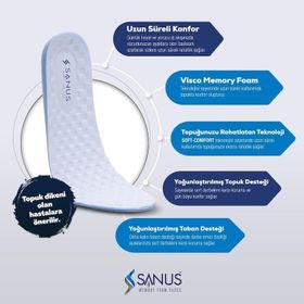 Sanus M900 Visco Memory Foam Anatomik Unisex Mavi Tabanlık