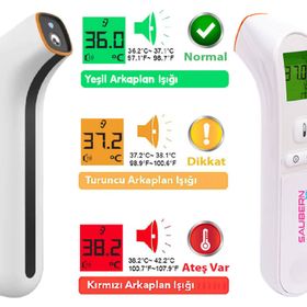 Saubern BNT9602 Temassız Ateş Ölçer