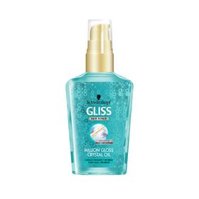 Schwarzkopf Gliss Million Gloss 75 ml 2'li Saç Bakım Yağı