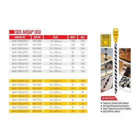 Sds 24X250 mm Ahşap Matkap Ucu
