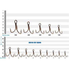 Sea Horse SH23 8240 No:7 100'lü Paket İğne