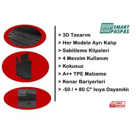Seat İbiza 2017+ Premium 3D Bej Havuzlu Oto Paspas Bizymo