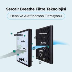 Sercair A2002 Sercair Breathe Filtre