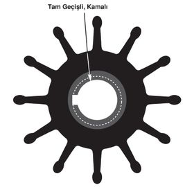 Sherwood 17000K Impeller Lastiği