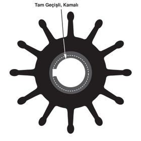 Sherwood 17000K Impeller Lastiği