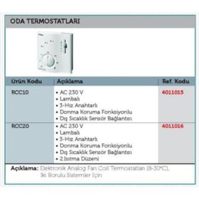 Siemens RCC20 Fan Coil Termostatı