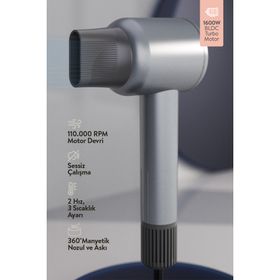 Sinbo SHD-1717 1600 W Pastel Mavi Saç Kurutma Makinesi