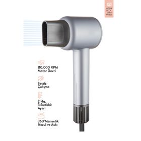 Sinbo SHD-1717 1600 W Pastel Mavi Saç Kurutma Makinesi