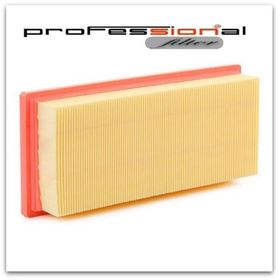 Sıon SH1370 Panda 03 1.1 1.2 Hava Filtresi