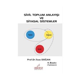 SIVIL TOPLUM ANLAYIŞI VE SIYASAL SISTEMLER - İLYAS DOĞAN