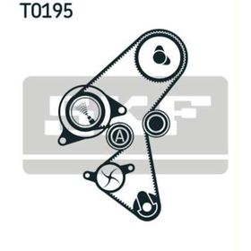 SKF VKMA03259 Triger Eksantrik Gergi Seti