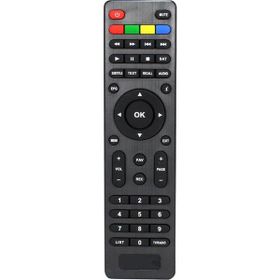 Skytech 1144 Akiwa 2025 HD PVR Ramtech Korax Uydu Kumanda