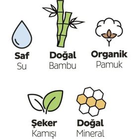 Sleepy Bio Natural Premium Plus Gece 54 Adet Hijyenik Ped