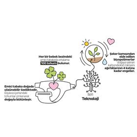 Sleepy Ecologic No:3 Midi 112 Adet Bebek Bezi