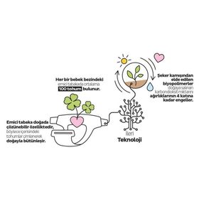 Sleepy Ecologic No:3 Midi 56 Adet Bebek Bezi