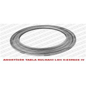 SNR M25507 Laguna II Amortisör Üst Rulmanı