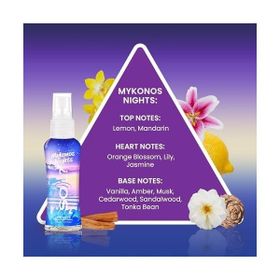 So Body Mist Summer Escapes 50 ml 4 Adet Mini Set