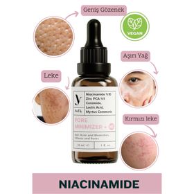 So Fly Pore Minimizer ve MC Niacinamide 30 ml Serum