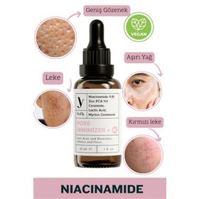 So Fly Pore Minimizer ve MC Niacinamide 30 ml Serum