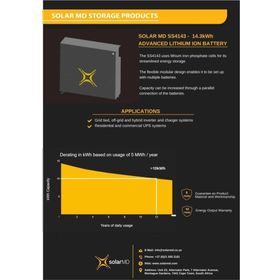 Solar MD SS4143 14.3 kWh Gelişmiş Lityum Iyon Pil