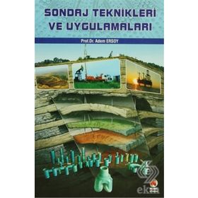 Sondaj Teknikleri ve Uygulamaları - Adem Ersoy