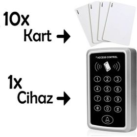 Sonex RFID Şifreli Kapı Kilidi