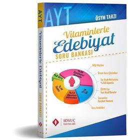 Sonuç Yayın AYT Vitaminlerle Edebiyat Soru Bankası