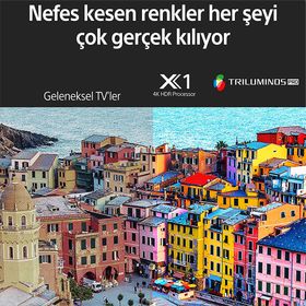 Sony Bravia KD75X81K 75'' 189 Ekran 4K UHD LED Google TV