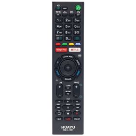 Sony KD-49XG8096 Smart Led Tv Kumandası