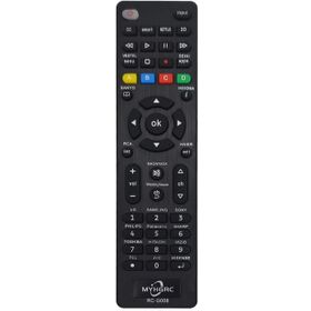 Sony KD-65X7000F Smart Led Tv Kumandası