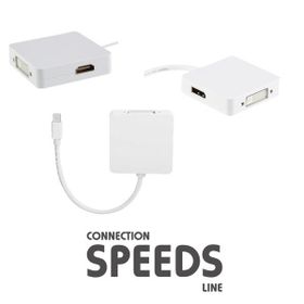 Speeds AG-M3IN1 Mini Hdmı Dvı Display