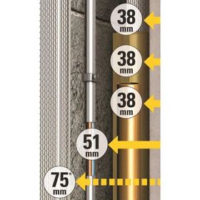 Stanley S300 Tarayıcı Dedektör