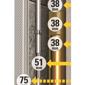 Stanley S300 Tarayıcı Dedektör