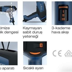 Steinel HL1920E Sıcak Hava Tabancası