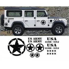 Sticker Masters Defender Sticker Set