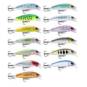 Storm GFR 4.8 cm Gomoku Dense Sahte Balık
